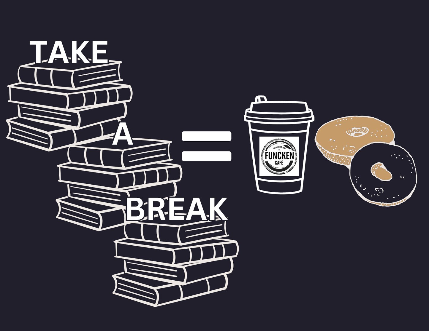 The Funcken Cafe: Exams E-Gift Card